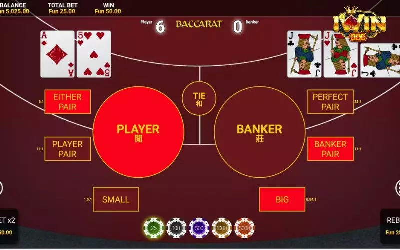 Cách áp dụng chiến thuật 1324 khi tham gia cá cược