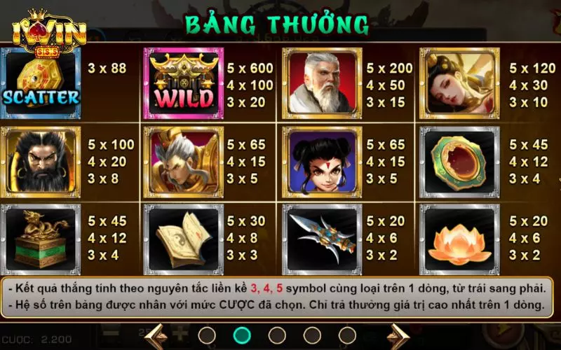 Các biểu tượng và hệ số thưởng tại nổ hũ Phong Thần iWin
