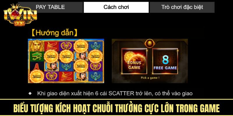 Biểu tượng kích hoạt chuỗi thưởng cực lớn trong game